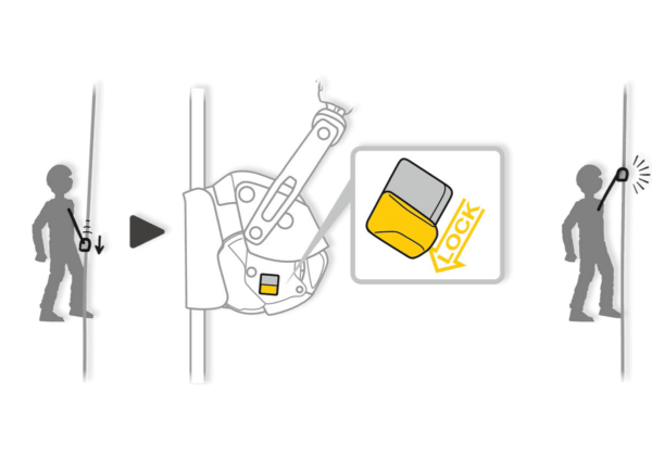 Petzl Antichute Mobile Asap Lock - Afbeelding 5