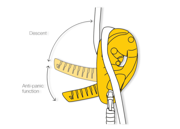 Petzl I'D S Descender - Afbeelding 5