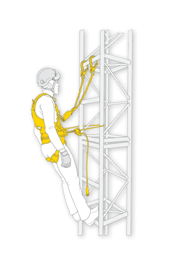 Petzl Kit Fall Arrest And Work Positioning