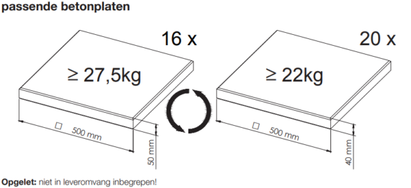 Doodgewicht anker Stonekit Green - Afbeelding 8