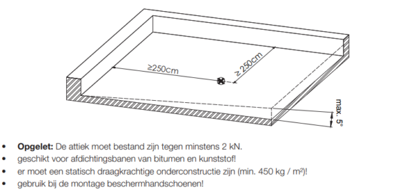 Doodgewicht anker Stonekit Green - Afbeelding 9